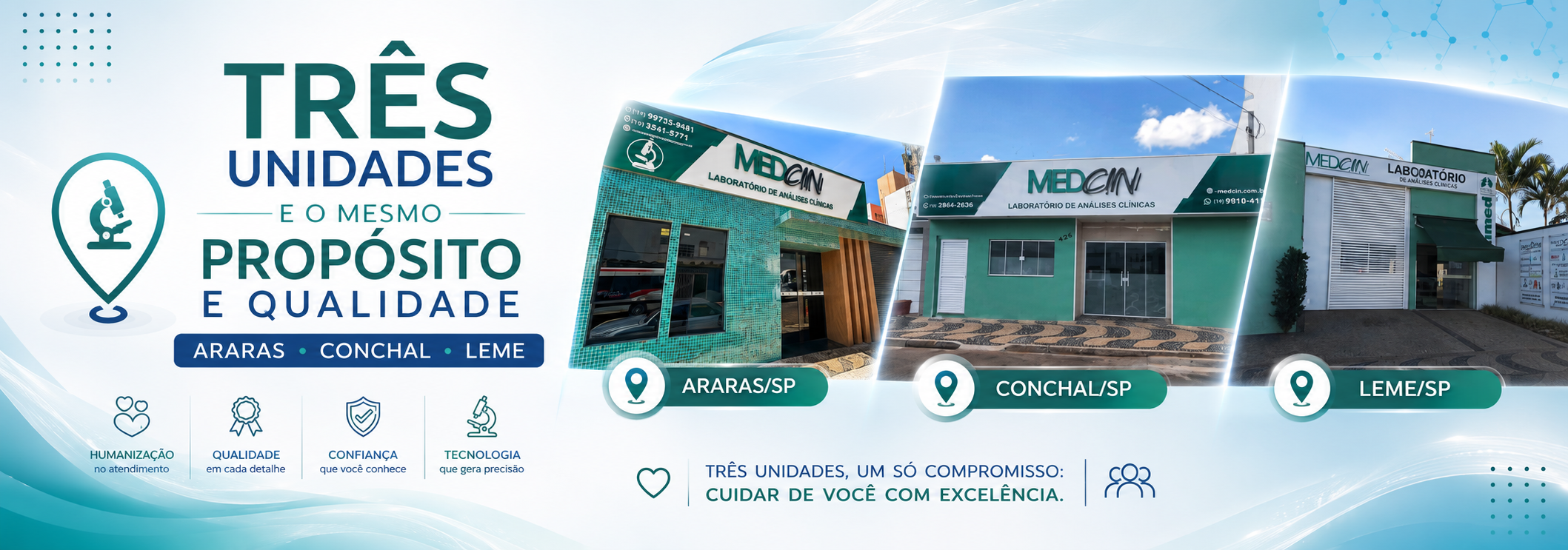 UNIDADES 3